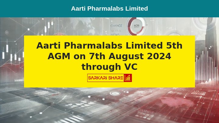 Aarti Pharmalabs Limited ने 7 अगस्त 2024 को आयोजित की जाने वाली 5th Annual General Meeting की सूचना दी