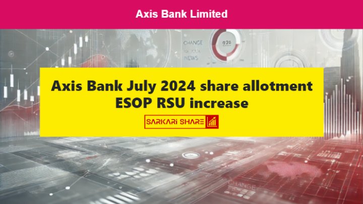 Axis Bank Limited ने 10 जुलाई 2024 को 3,77,305 नए शेयरों का Allotment किया, Paid-up Share Capital अब बढ़कर हुआ 618,17,96,100 रुपये