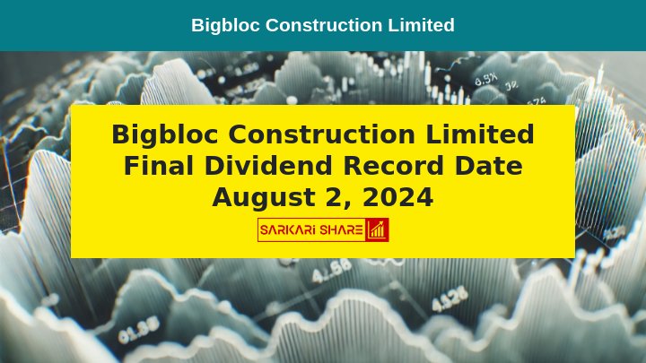 Bigbloc Construction Limited ने FY 2023-2024 के Final Dividend के लिए 02 अगस्त 2024 को Record Date निर्धारित की