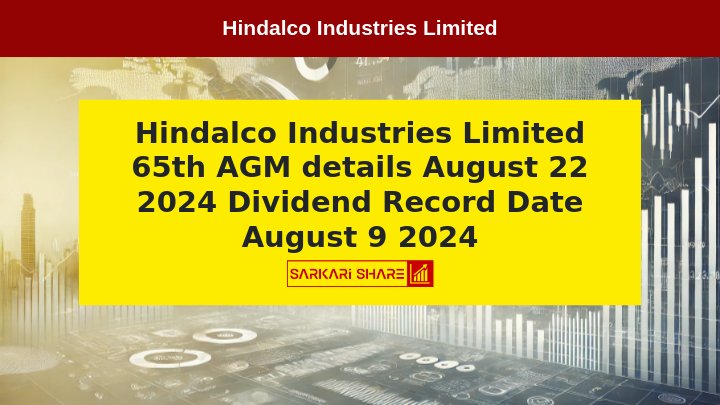 Hindalco Industries Limited ने 65वीं Annual General Meeting और Record Date के संबंध में जानकारी दी