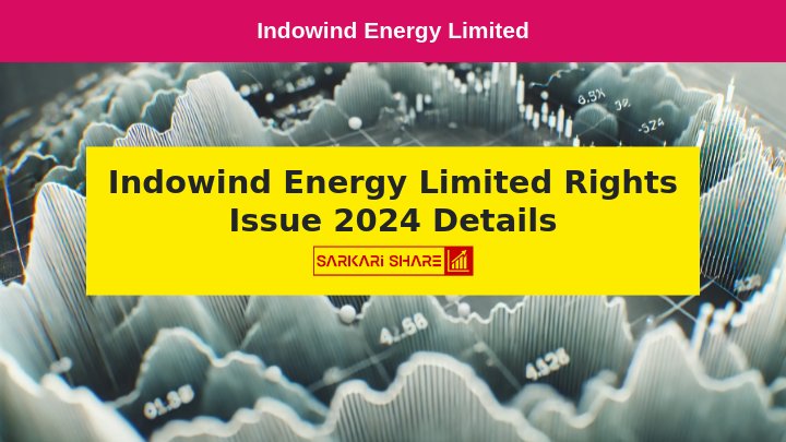 Indowind Energy Limited के Proposed Rights Issue की घोषणा, 16 जुलाई 2024 की Record Date निर्धारित