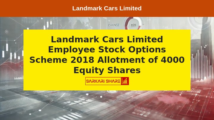 Landmark Cars Limited के Board of Directors ने 10 जुलाई 2024 को Resolution पास करके 4000 Equity Shares का Allotment किया