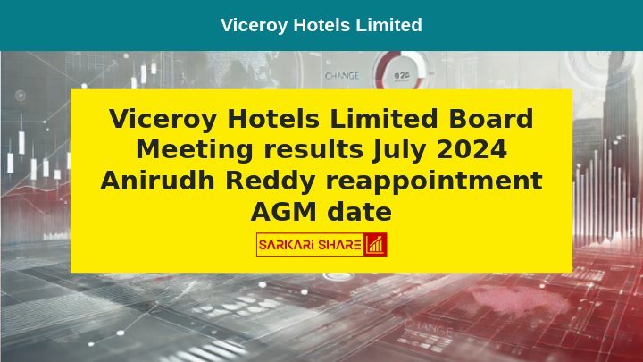 Viceroy Hotels Limited ने 15 जुलाई 2024 को हुई Board Meeting के नतीजे घोषित किए, अनिरुद्ध रेड्डी कोंडा रेड्डी का पुनर्नियुक्ति, AGM की तारीख 9 सितम्बर 2024 निर्धारित